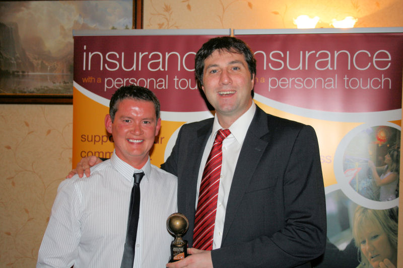 Evening Post Award - Most Wickets